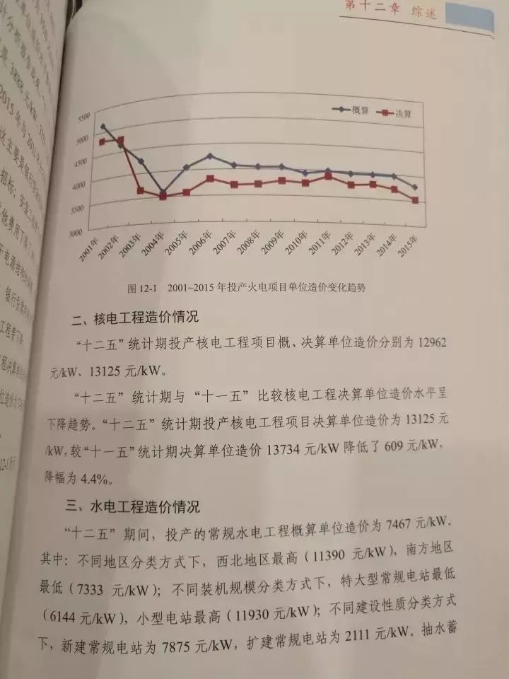 UG环球·(中国区)官方网站