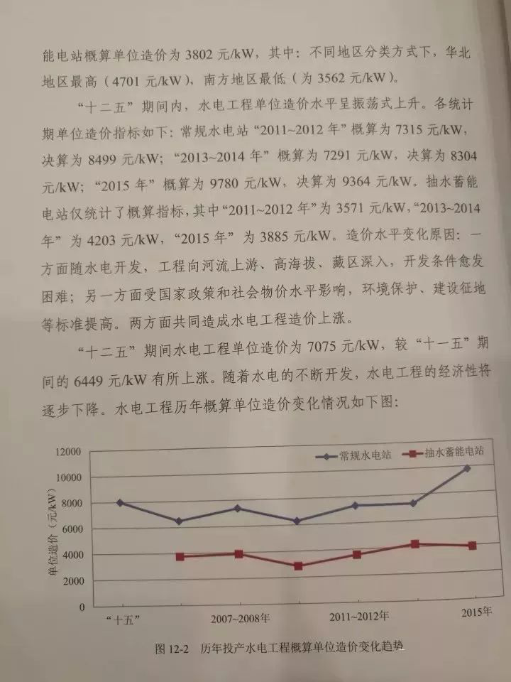 UG环球·(中国区)官方网站