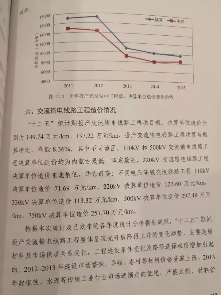 UG环球·(中国区)官方网站