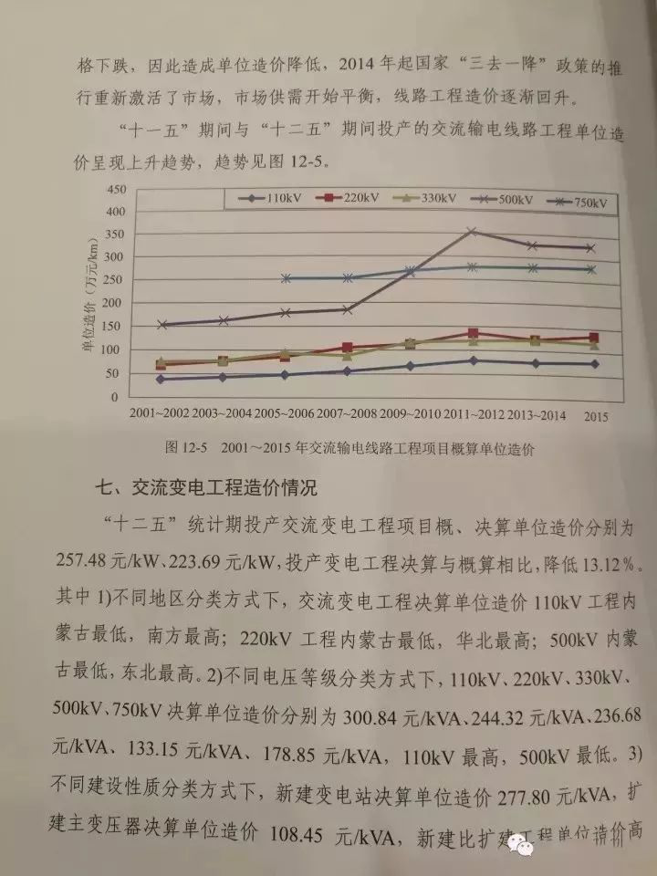 UG环球·(中国区)官方网站