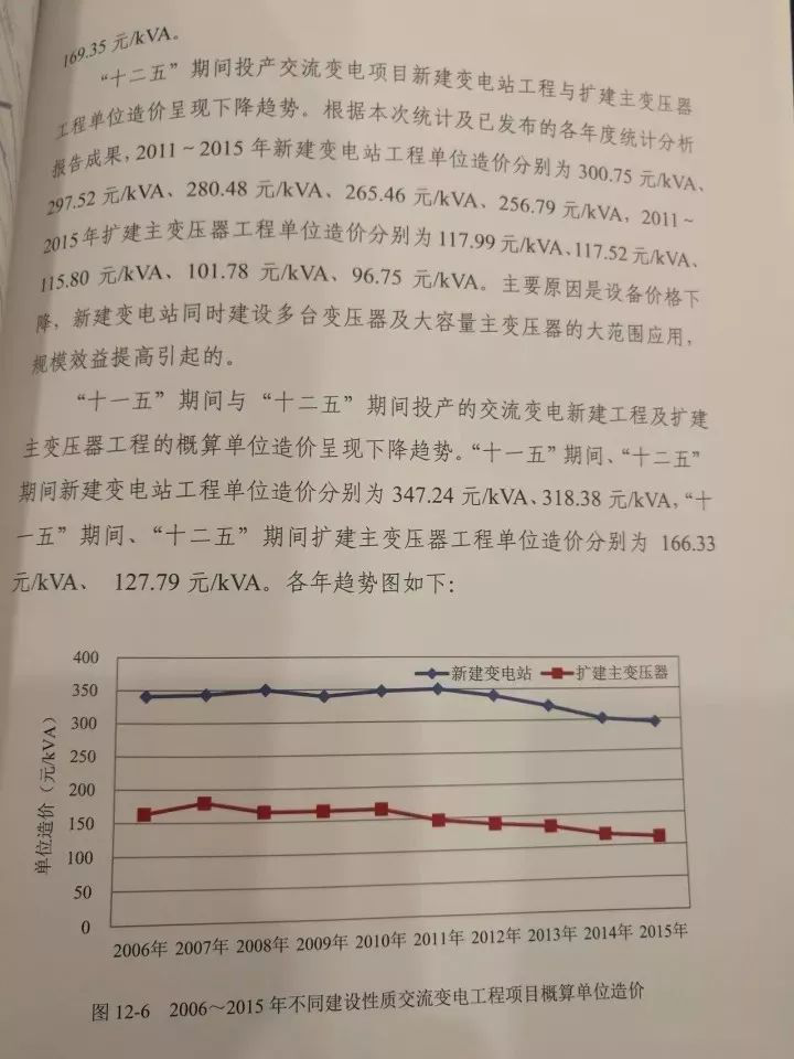 UG环球·(中国区)官方网站
