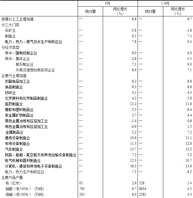 UG环球·(中国区)官方网站