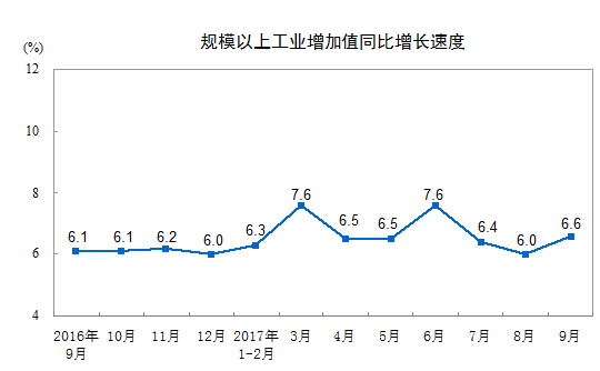 UG环球·(中国区)官方网站
