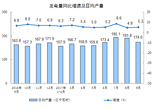 UG环球·(中国区)官方网站