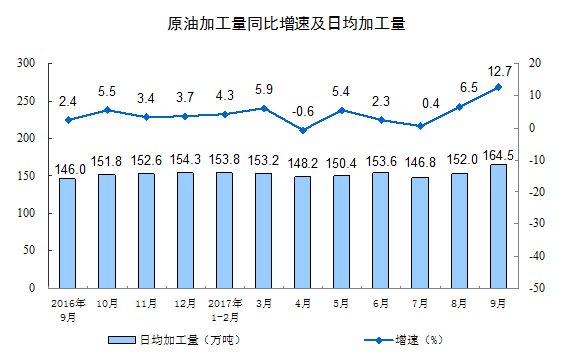 UG环球·(中国区)官方网站