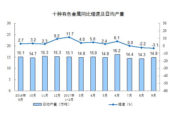 UG环球·(中国区)官方网站