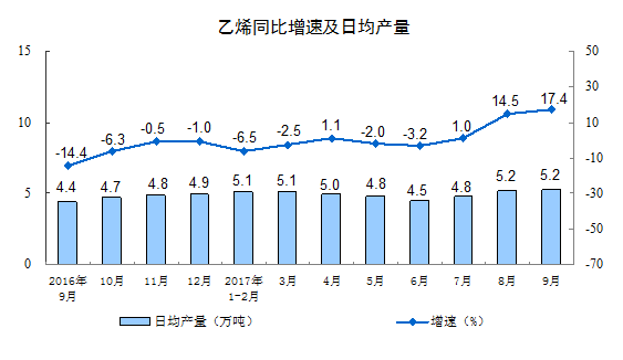 UG环球·(中国区)官方网站