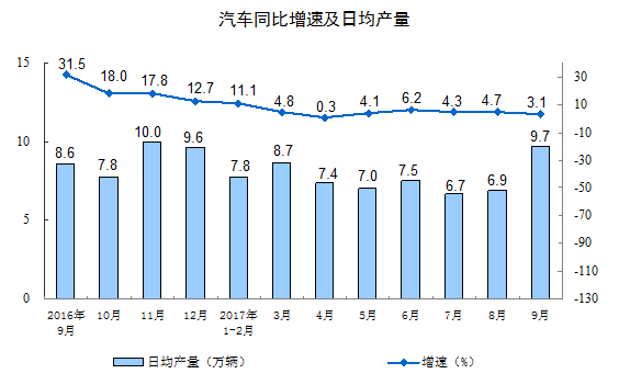 UG环球·(中国区)官方网站