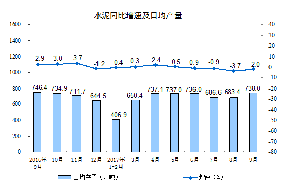 UG环球·(中国区)官方网站
