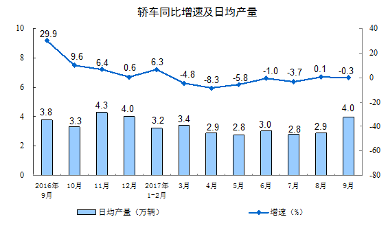 UG环球·(中国区)官方网站