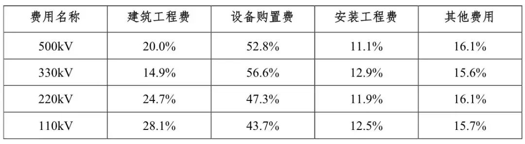 UG环球·(中国区)官方网站