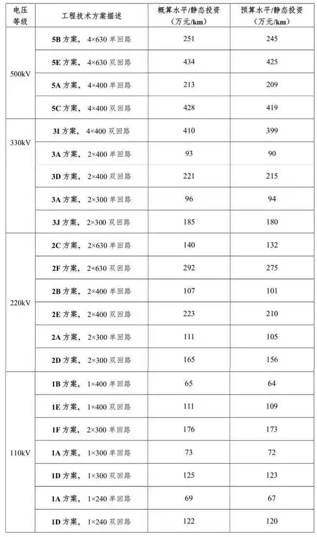 UG环球·(中国区)官方网站