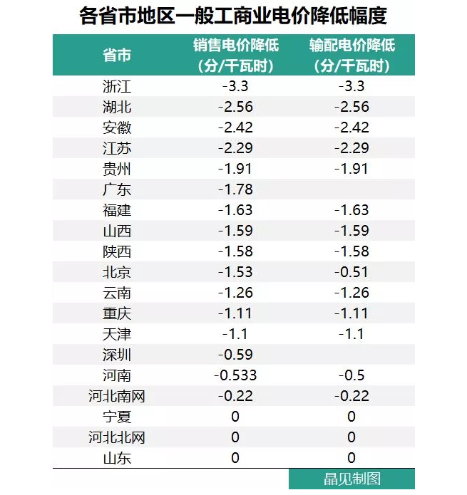 UG环球·(中国区)官方网站