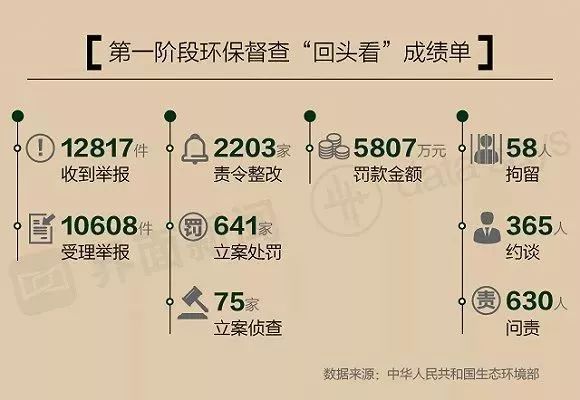 UG环球·(中国区)官方网站