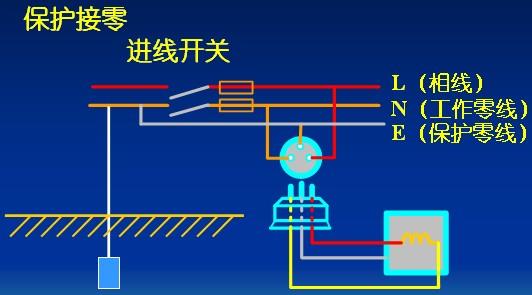 UG环球·(中国区)官方网站