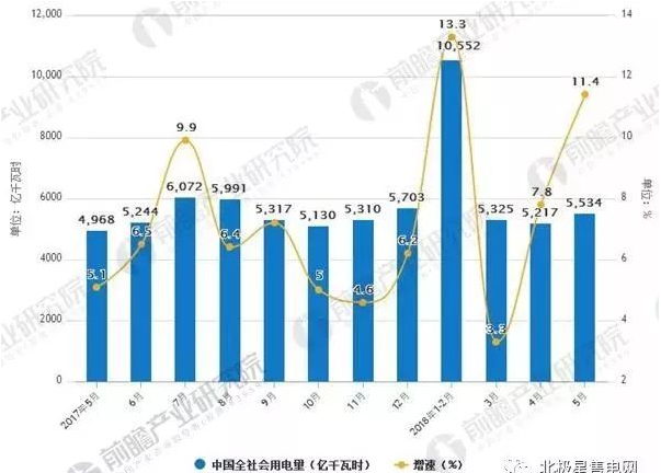 UG环球·(中国区)官方网站