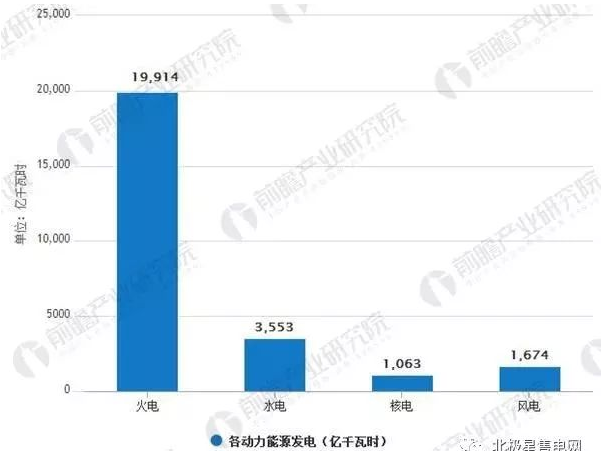 UG环球·(中国区)官方网站