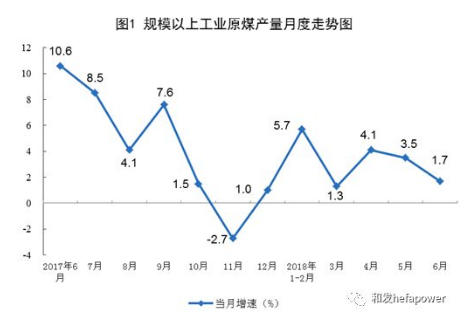 UG环球·(中国区)官方网站