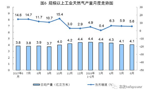 UG环球·(中国区)官方网站