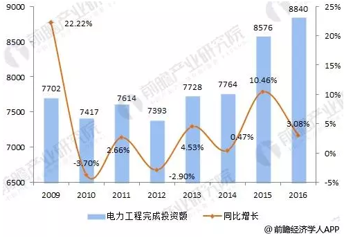 UG环球·(中国区)官方网站