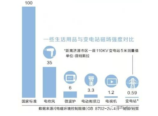UG环球·(中国区)官方网站