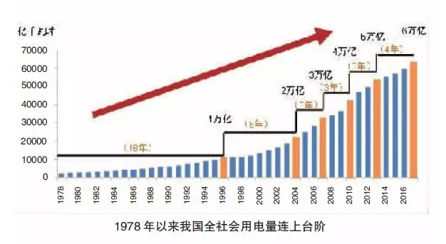 UG环球·(中国区)官方网站