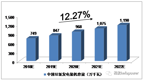 UG环球·(中国区)官方网站