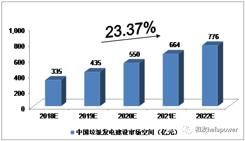 UG环球·(中国区)官方网站
