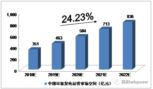 UG环球·(中国区)官方网站