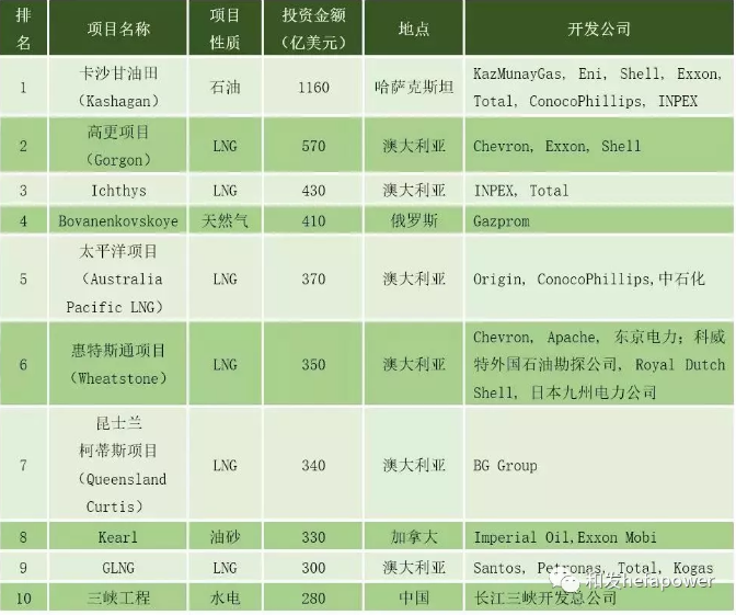 UG环球·(中国区)官方网站