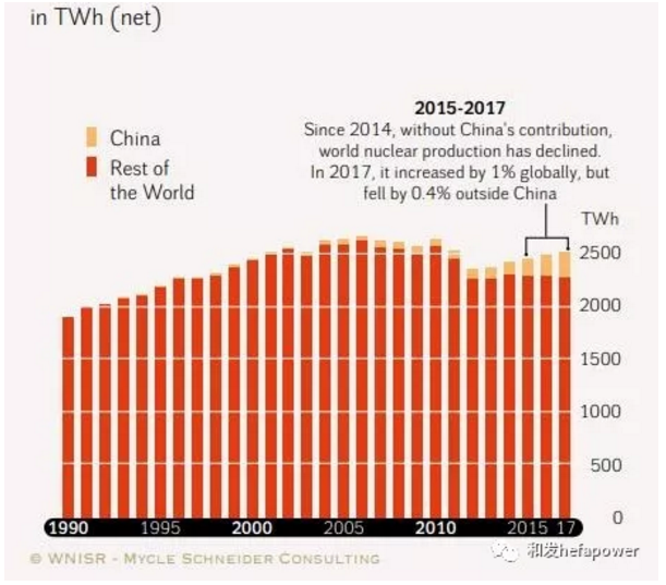 UG环球·(中国区)官方网站