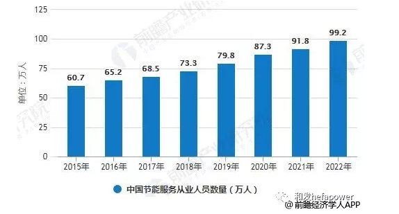 UG环球·(中国区)官方网站