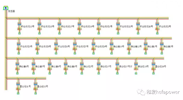 UG环球·(中国区)官方网站
