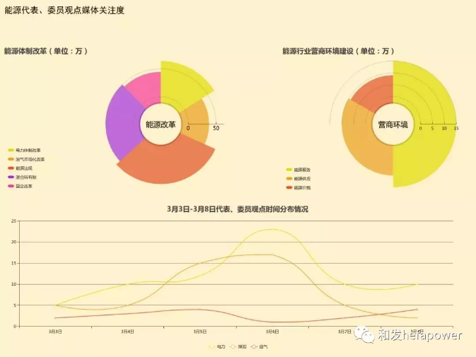 UG环球·(中国区)官方网站