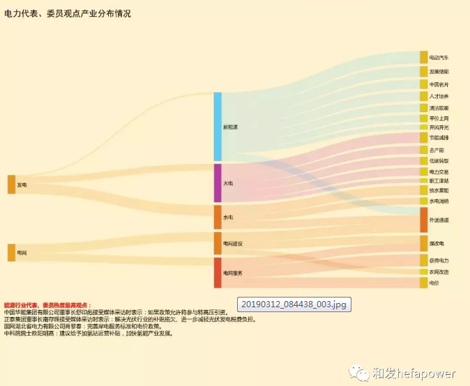 UG环球·(中国区)官方网站