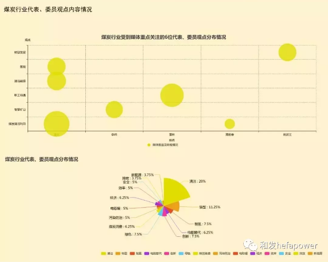 UG环球·(中国区)官方网站