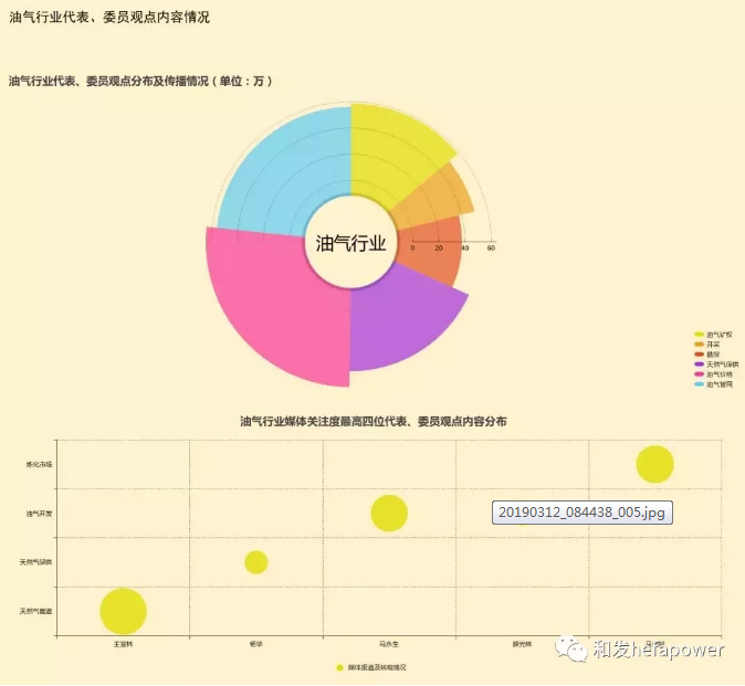 UG环球·(中国区)官方网站
