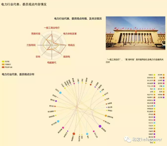 UG环球·(中国区)官方网站