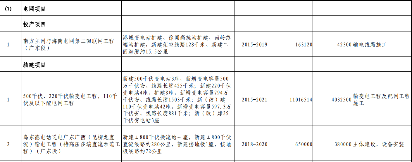 UG环球·(中国区)官方网站