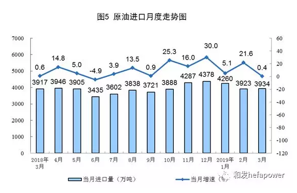 UG环球·(中国区)官方网站
