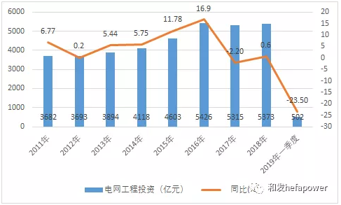 UG环球·(中国区)官方网站