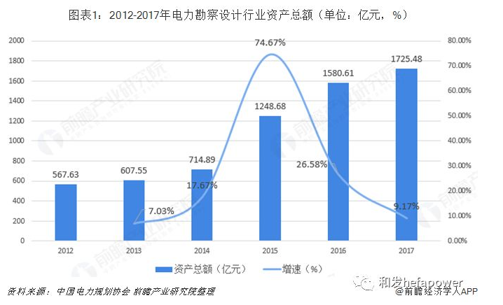 UG环球·(中国区)官方网站