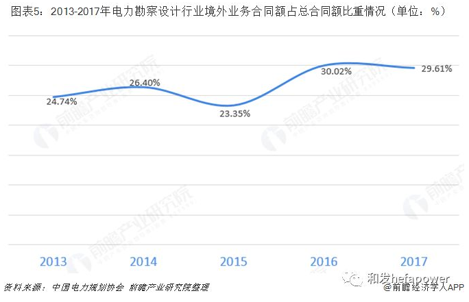 UG环球·(中国区)官方网站