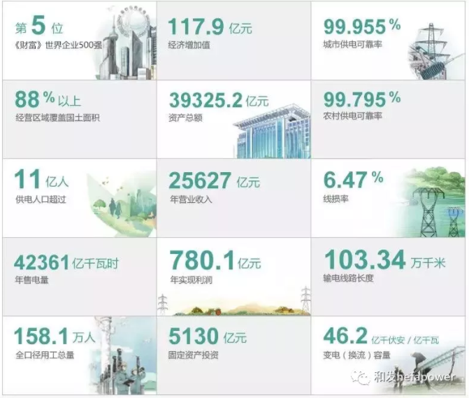 UG环球·(中国区)官方网站