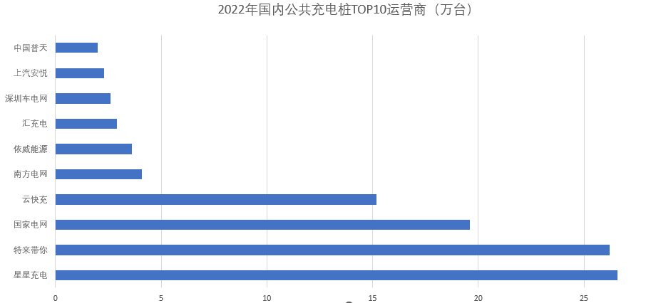 UG环球·(中国区)官方网站